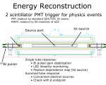 Spectrometer